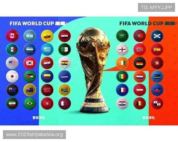 全面解读2026年世界杯欧洲区出线规则及其对各国球队的影响