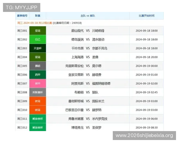 中国足彩官网竞彩中心首页查询历史开奖数据和中奖情况的完整指南