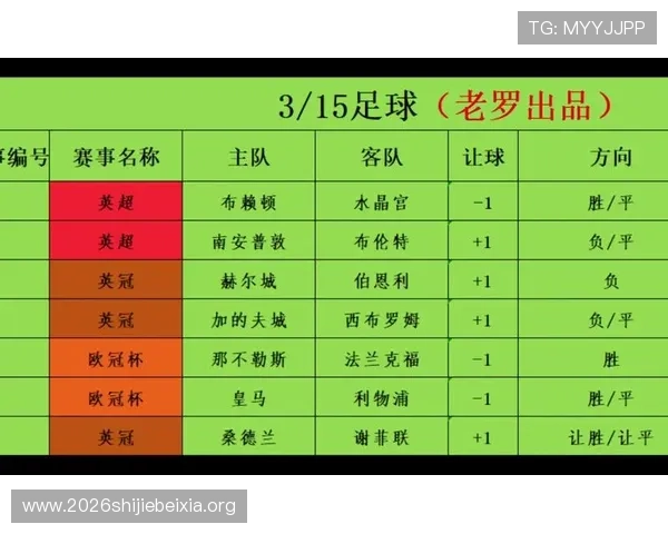 如何通过足彩官方网站首页快速查看竞彩足球对阵表,掌握最新比赛信息和赛程安排,提升投注成功率 如何通过足彩官方网站首页快速查看竞彩足球对阵表,掌握最新比赛信息和赛程安排,提升投注成功率