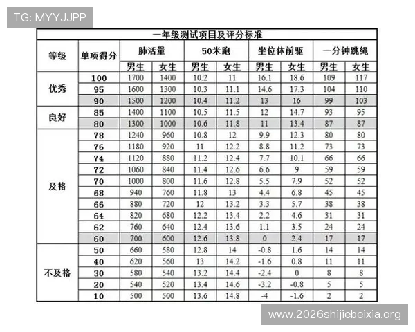 体育中考报名学生端登录入口常见问题及解决方案全面解析
