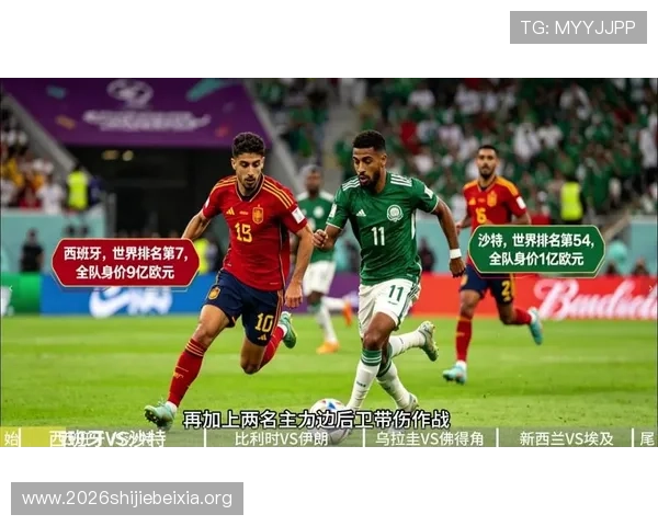 2026年乌拉圭与西班牙在世界杯中的比赛直播安排及赛前分析